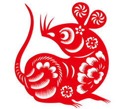 Zodiac Fortune Telling 鼠年生肖運程 (1) - 鼠、牛、虎 