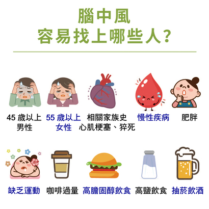 iCON 安康免費中文健康講座 - 掌管您的健康：中風治理及預防