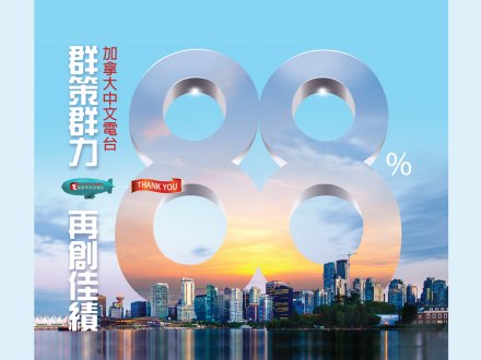 Survey result 最新媒體調查報告出爐 加拿大中文電台以 88% 成為大溫華語電台的 No. 1!1746504172 Survey result 最新媒體調查報告出爐 加拿大中文電台以 88% 成為大溫華語電台的 No. 1!
