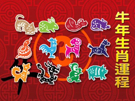 Zodiac Fortune Telling 牛年生肖運程 (3) - 馬、羊、猴 1746503446 Zodiac Fortune Telling 牛年生肖運程 (3) - 馬、羊、猴