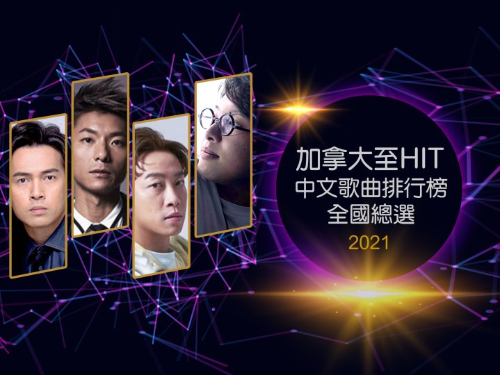 2021「至 HIT 推崇」 候選音樂人拉票視頻(下)1746773437 2021「至 HIT 推崇」 候選音樂人拉票視頻(下)