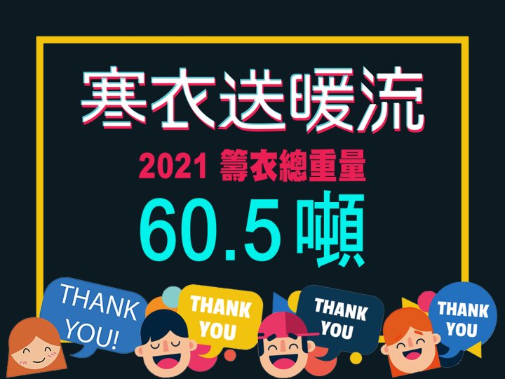 Winter Warm Wave 2021 寒衣送暖流籌衣 60.5 噸 比去年上升 15%1746773137 Winter Warm Wave 2021 寒衣送暖流籌衣 60.5 噸 比去年上升 15%