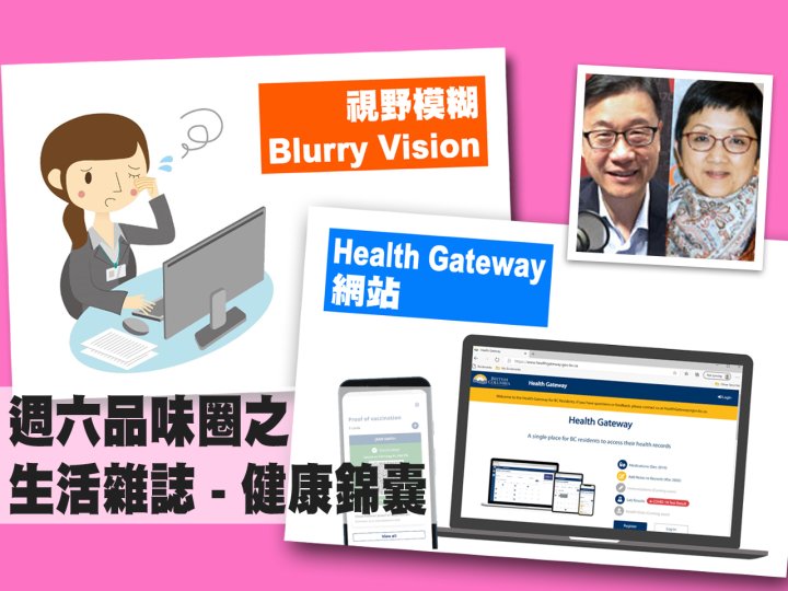Celina 週六品味圈之「生活雜誌 - 健康錦囊」(Health Gateway & 視野模糊)1746503261 Celina 週六品味圈之「生活雜誌 - 健康錦囊」(Health Gateway & 視野模糊)