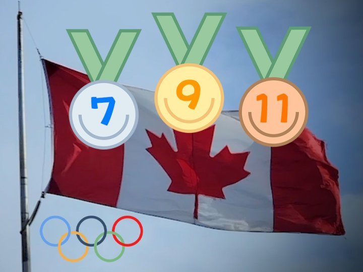 Olympics 巴黎奧運 加拿大獎牌結算1744904308 Olympics 巴黎奧運 加拿大獎牌結算
