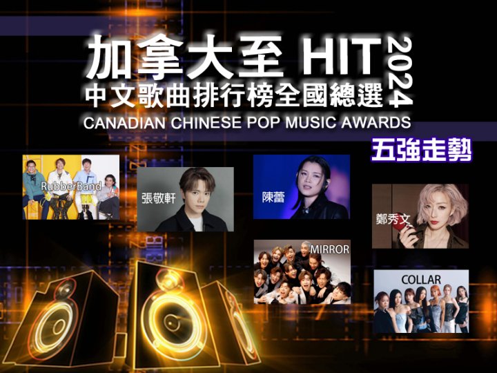 全國總選 至 HIT 推崇 5 強走勢 1745156472 全國總選 至 HIT 推崇 5 強走勢