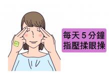 Eyesight 每天花 5 分鐘按壓眼睛穴道 眼醫指可恢復視力