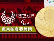 Tokyo Paralympics 東京帕奧獎牌榜1746068553