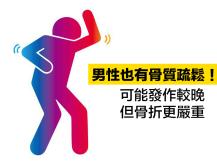 Osteoporosis 骨質疏鬆 男女有別！