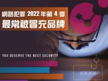 Phishing 網路釣魚攻擊 2022 第四季 最常被冒充的十大品牌