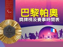Paralympics 巴黎帕奧獎牌榜1746068553