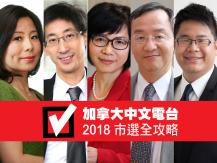 Municipal Election 加拿大中文電台 2018 市選全政略