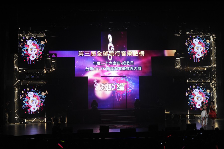 第三屆全球流行音樂金榜北美慶功演唱會3783