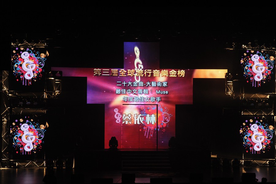 第三屆全球流行音樂金榜北美慶功演唱會3787