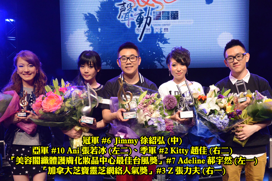 SQSC 決賽5648