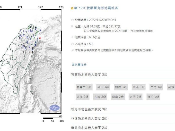 台灣發生5.1級地震