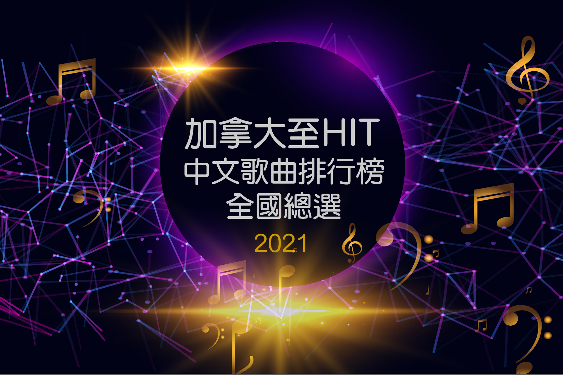 加拿大至 HIT 中文歌曲排行榜 2021 全國總選 [得獎名單 1/30 公佈]